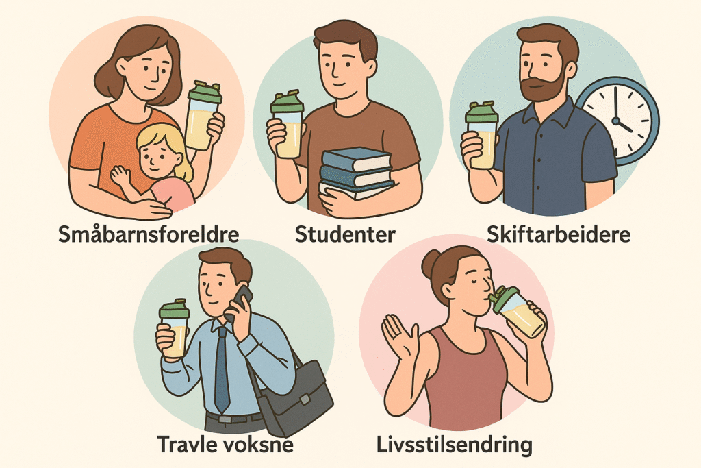 Hvem passer Herbalife Shake for
